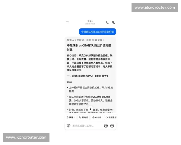 CBA联赛商业价值分析：品牌与市场发展_20260526125128